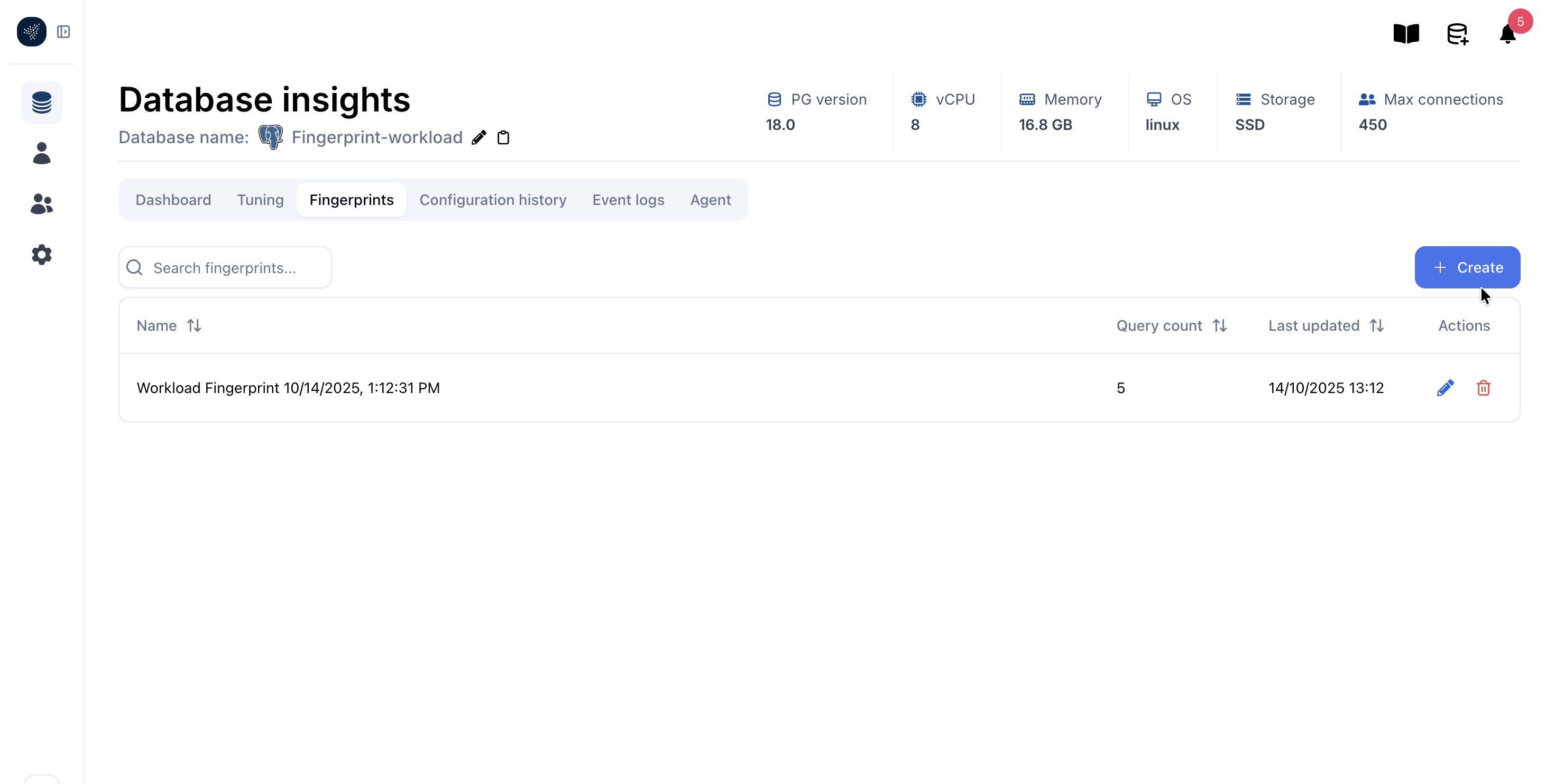 Workload Fingerprint tab content